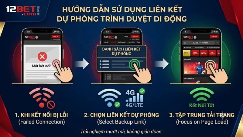 Người dùng đang thao tác trên điện thoại thông minh để truy cập vào đường link 12BET dự phòng